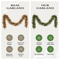 9 ft. Pre-Lit Crestwood Spruce Garland with Warm White LED Lights - National Tree Company