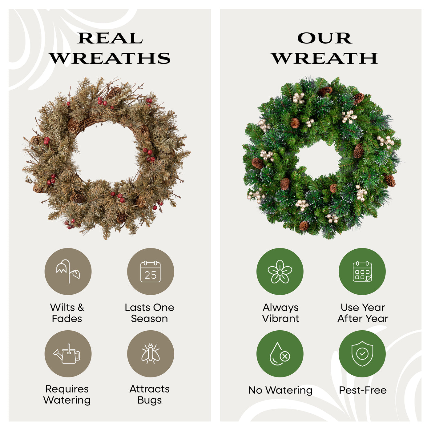 24 in. Crestwood Gold Spruce Wreath with Warm White LED Lights - National Tree Company