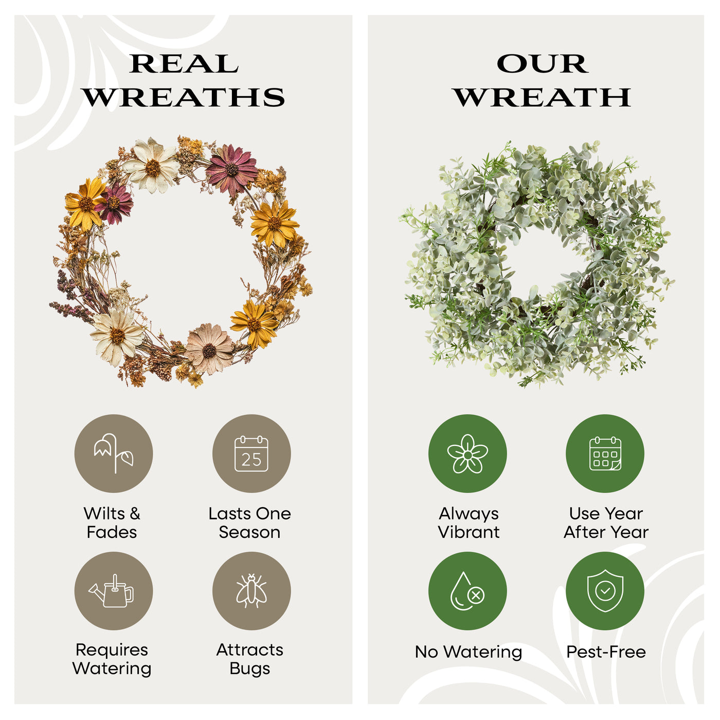 14 in. Spring Table Wreath with Eucalyptus Leaf Stems and Woven Branch Base - National Tree Company
