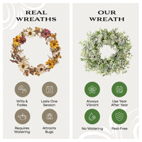 14 in. Spring Table Wreath with Eucalyptus Leaf Stems and Woven Branch Base - National Tree Company