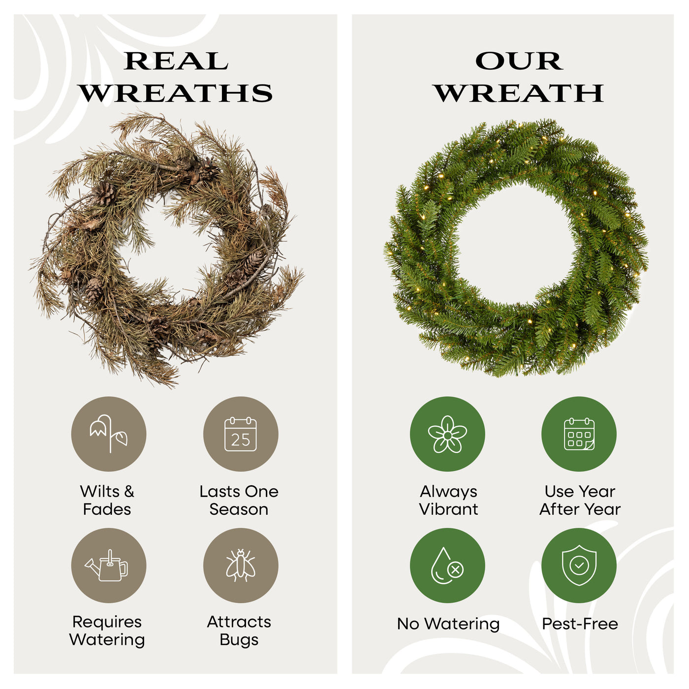 24 in. Pre-Lit Northvale Fir Wreath with Warm White LED Lights - National Tree Company