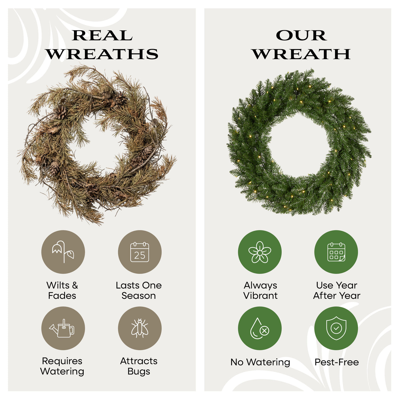 24 in. Pre-Lit Dunhill Shimmer Fir Wreath with Warm White LED Lights - National Tree Company