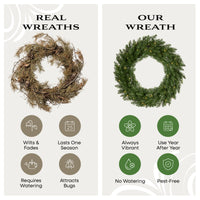 24 in. Pre-Lit Dunhill Shimmer Fir Wreath with Warm White LED Lights - National Tree Company