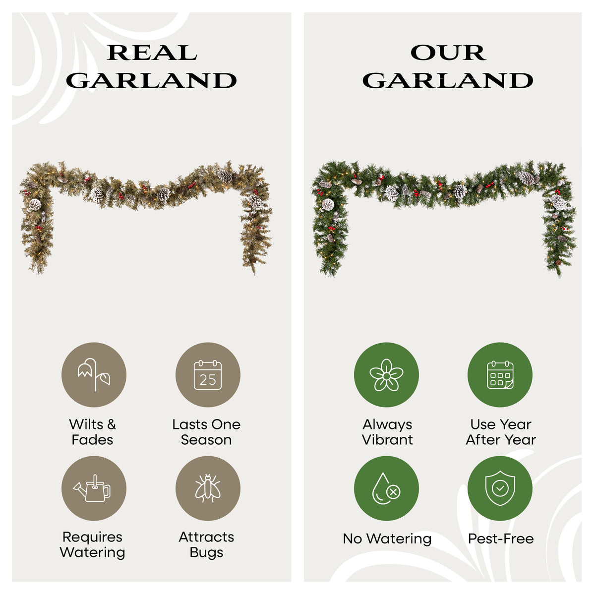 9 ft. Pre-Lit Frosted Berry Garland with Pine Cones, Red Berries and Clear Lights, Plug-In - National Tree Company