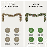 9 ft. Pre-Lit Frosted Berry Garland with Pine Cones, Red Berries and Clear Lights, Plug-In - National Tree Company