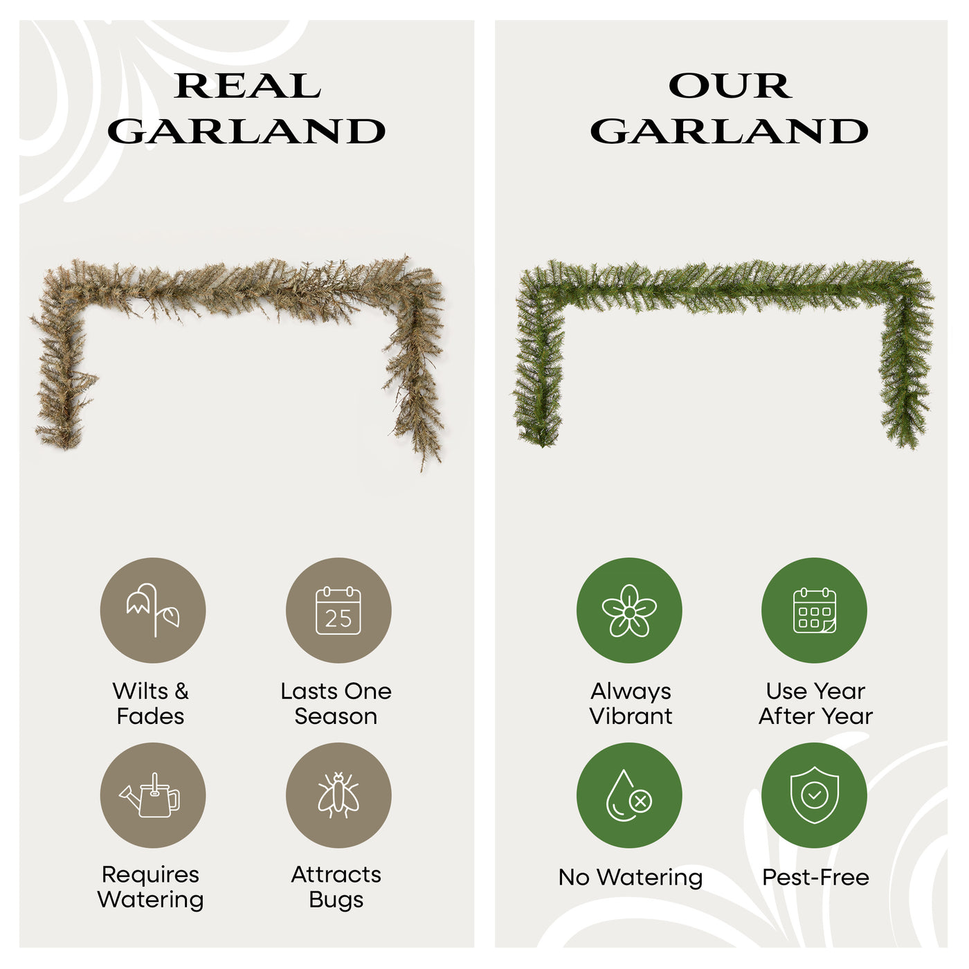 9 ft. Pre-Lit Norwood Fir Garland with Clear Lights - 12 in Diameter, Plug-In - National Tree Company