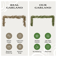 9 ft. Pre-Lit Norwood Fir Garland with Clear Lights - 12 in Diameter, Plug-In - National Tree Company