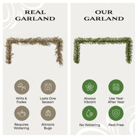 9 ft. Pre-Lit Norwood Fir Garland with Battery Operated Multicolor LED Lights - National Tree Company