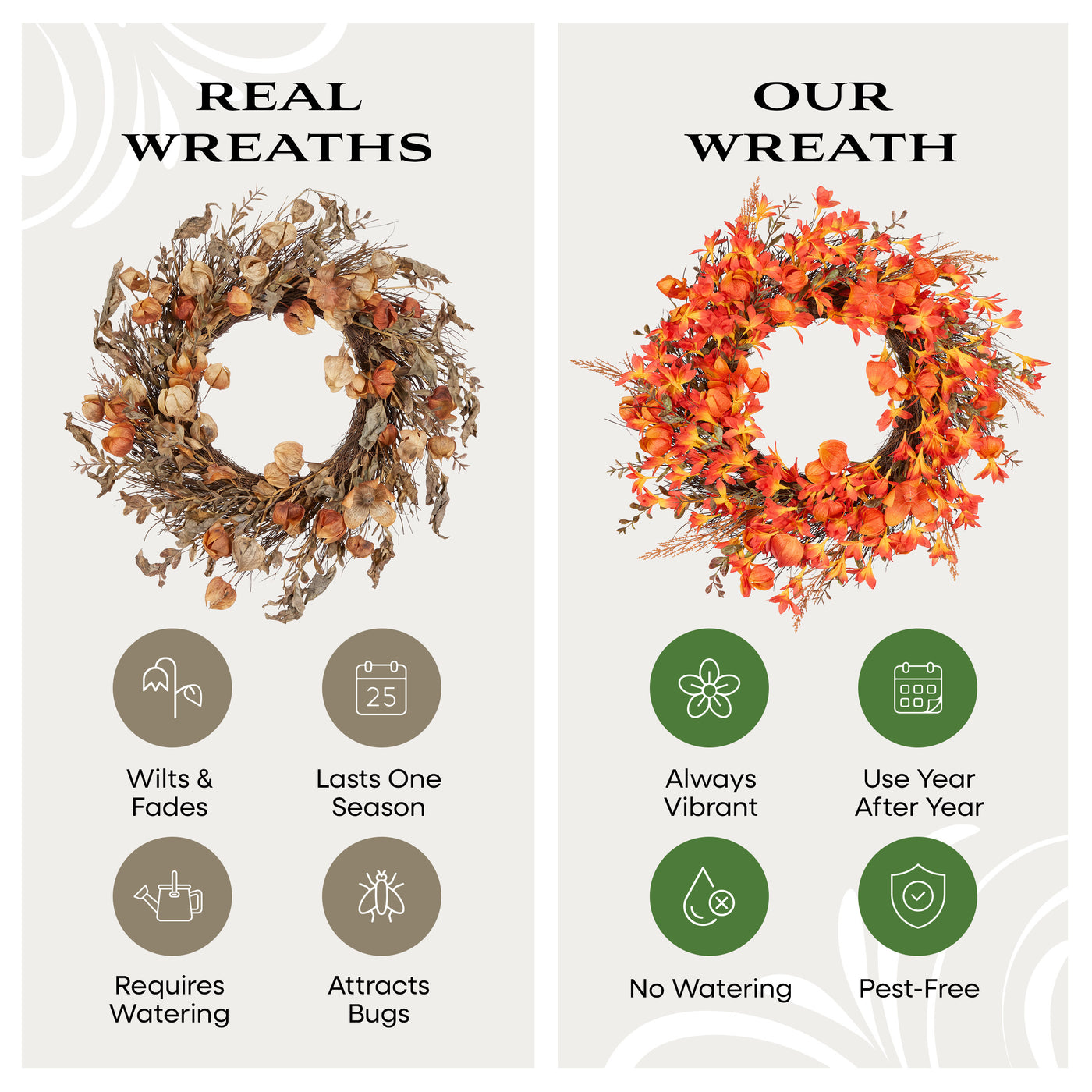 22 in. Spring Wreath with Orange Lantern - National Tree Company