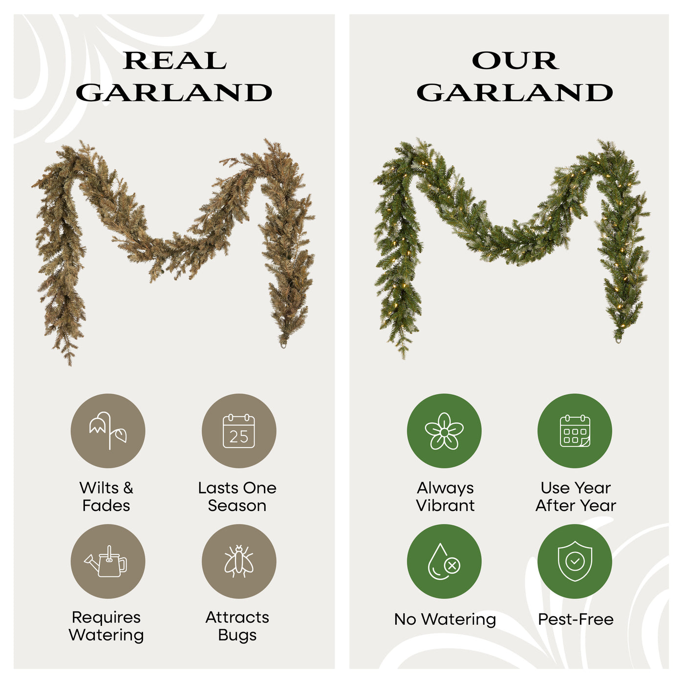 9 ft. Pre-Lit Woodland Garland with Warm White LED Lights - National Tree Company