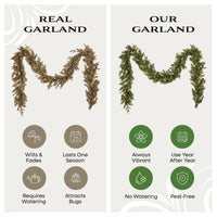 9 ft. Pre-Lit Woodland Garland with Warm White LED Lights - National Tree Company
