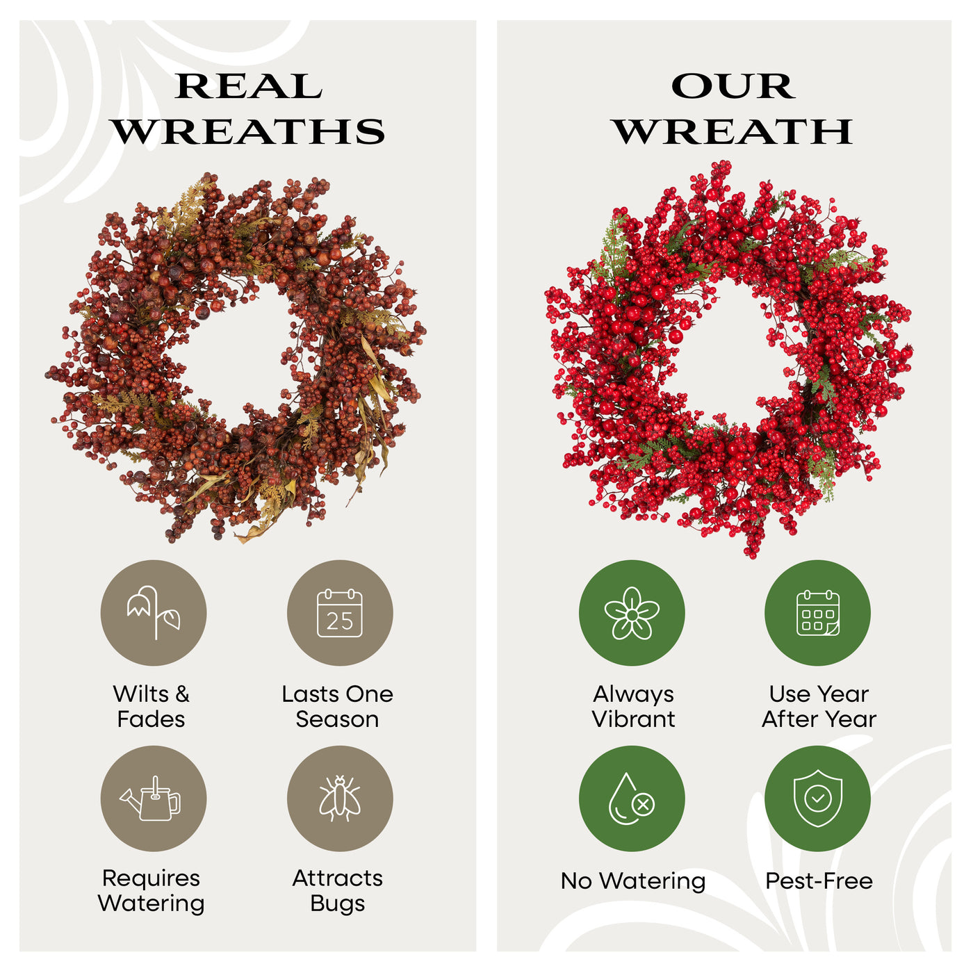24 in. Red Berry Wreath - National Tree Company
