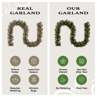9 ft. Pre-Lit Winchester Pine Garland with Clear Lights, Plug-In - National Tree Company