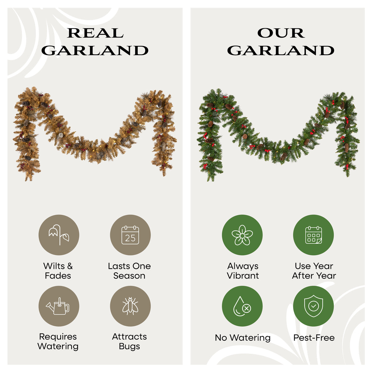 9 ft. Pre-Lit Wintry Pine Garland with Clear Lights, Plug-In - National Tree Company