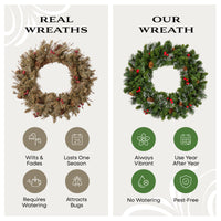 24 in. Pre-Lit Wintry Pine Wreath with Warm White LED Lights - National Tree Company